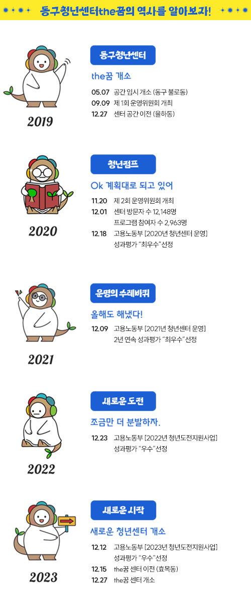 연혁